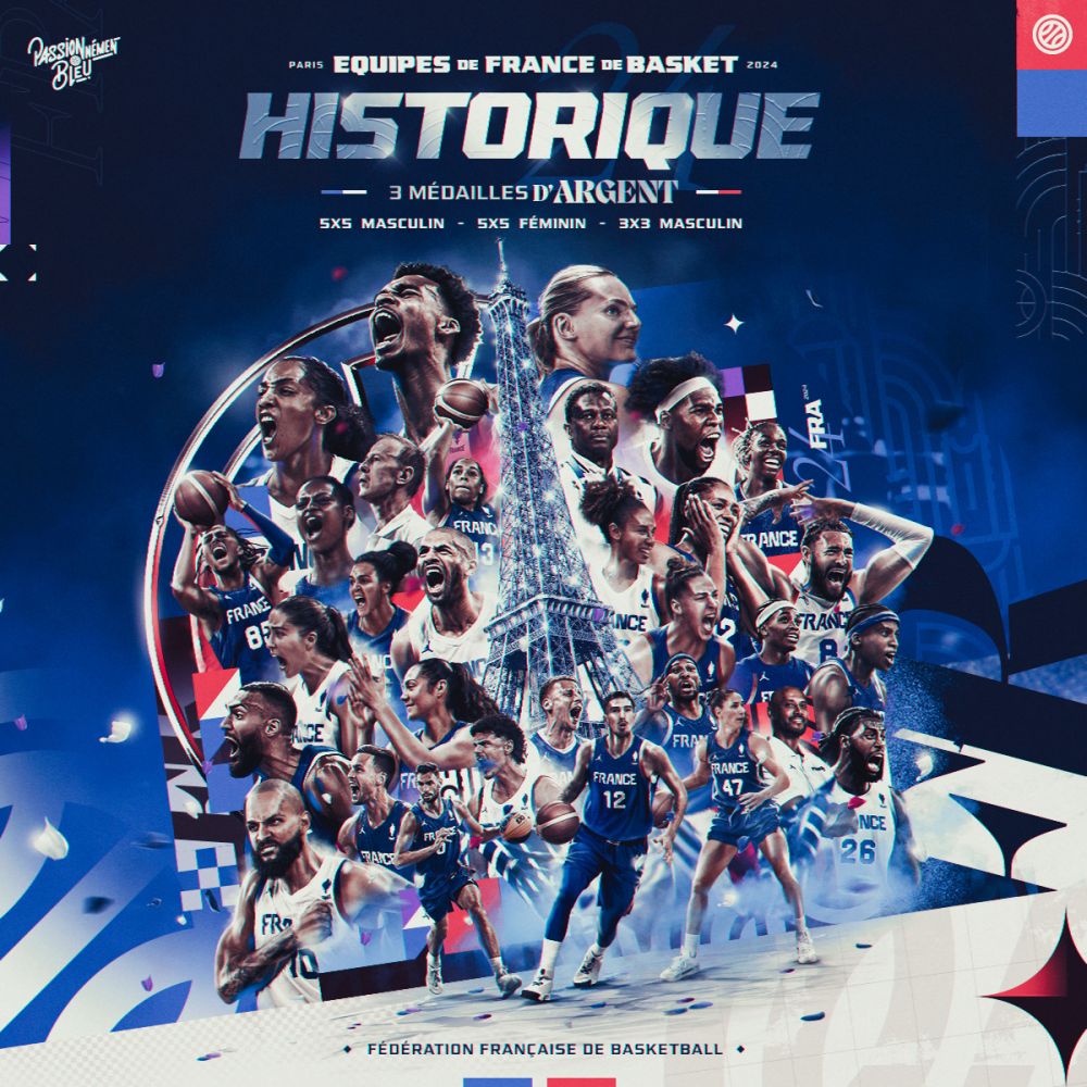 FFBB - Kit Historique