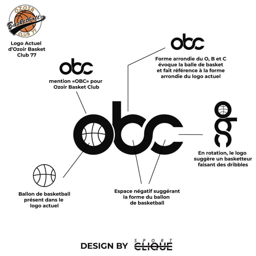 rebranding-Ozoir-Basket-Club-visu2