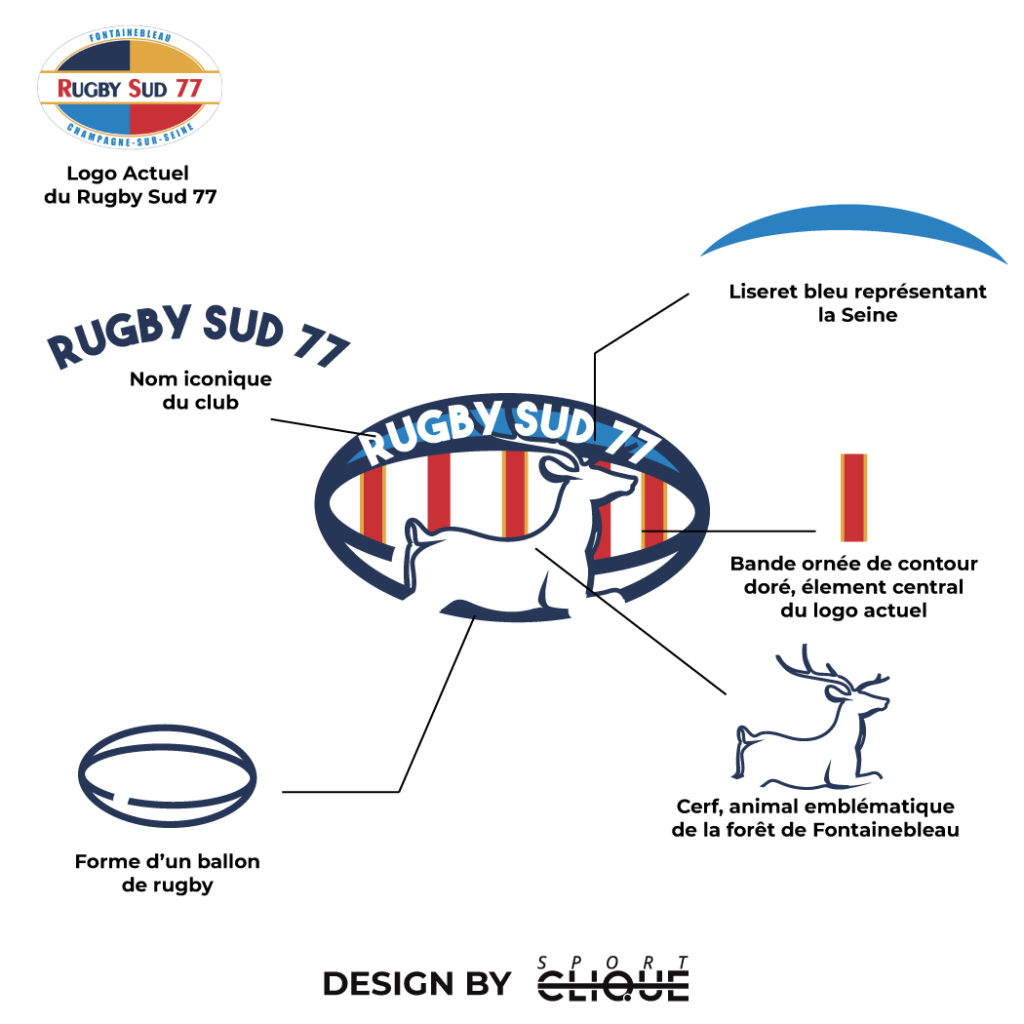 rebranding-rugby-sud-77-visu2